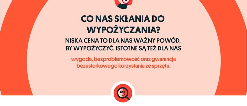 Na zawsze czy na chwilę? Raport o wypożyczaniu