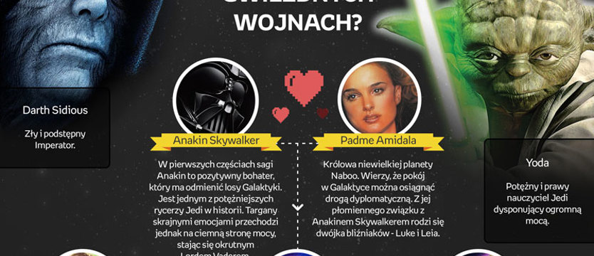 Część siódma i... konkurs