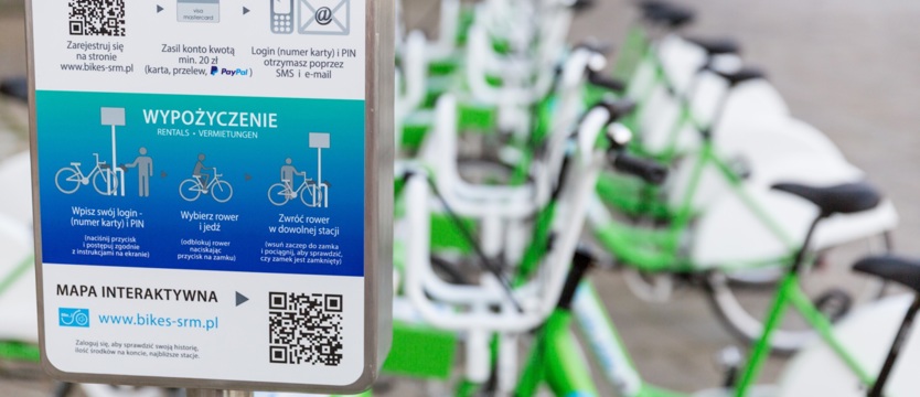 Kto rozbuduje Bike_S?