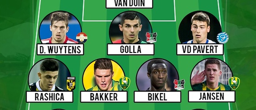Piłka nożna. Dwóch byłych portowców może trafić do Bundesligi (FILM)