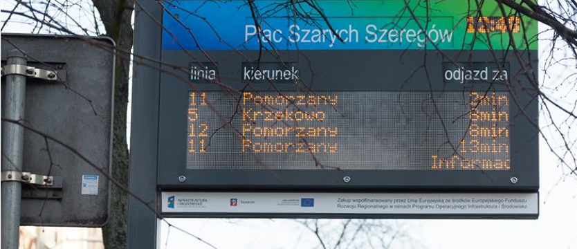 Tablica powie ci prawdę