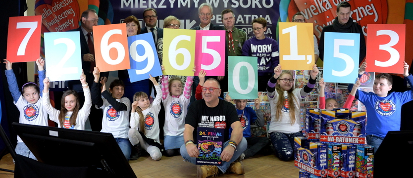 WOŚP zebrała ponad 72 miliony złotych