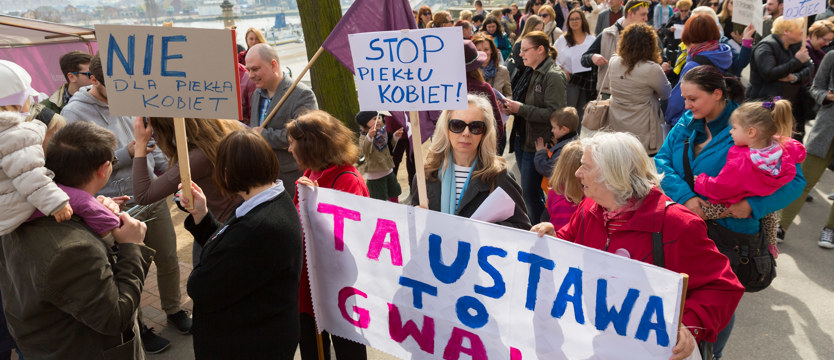 Protest na Wałach Chrobrego