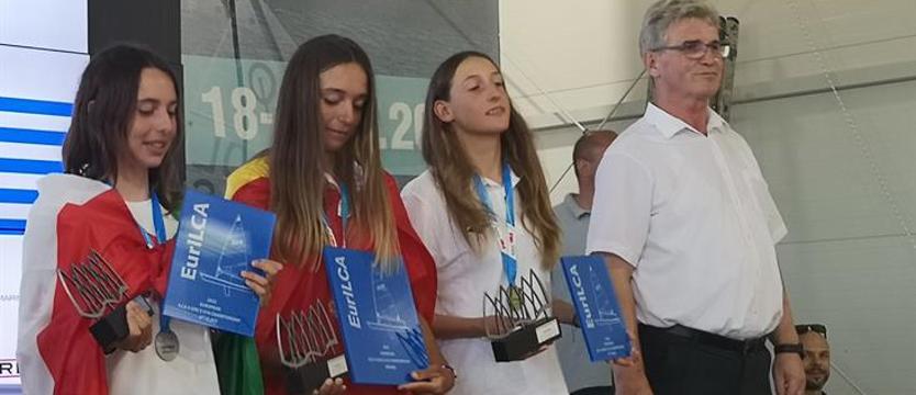 Żeglarstwo. ME juniorów w Dziwnowie. Polacy bez podium