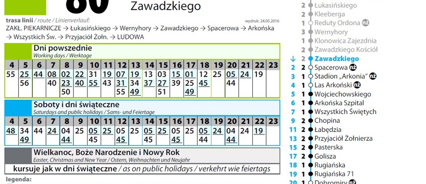Zmiany na linii nr 80