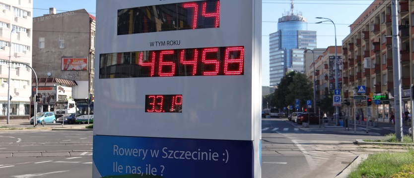 Upał od poranka