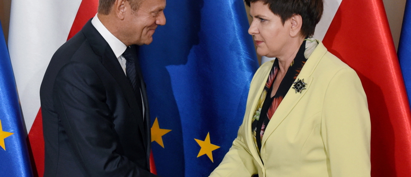 Tusk przestrzegł polskich polityków przed szarżowaniem