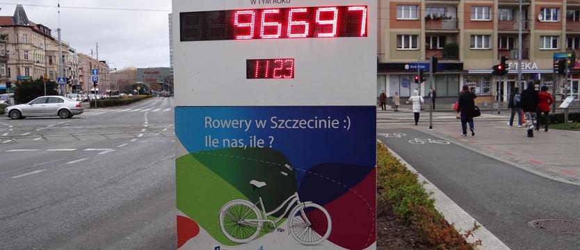 Czasy równoległe