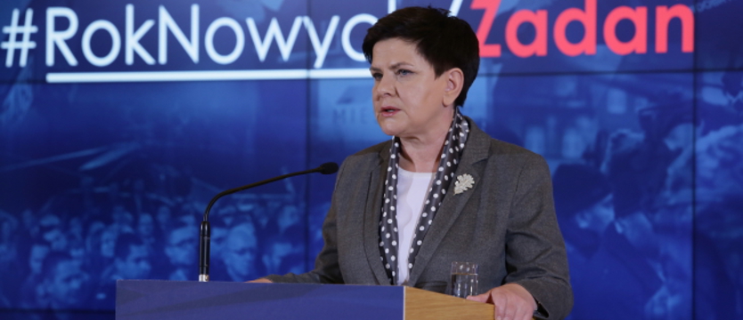 Kłopotliwa lista