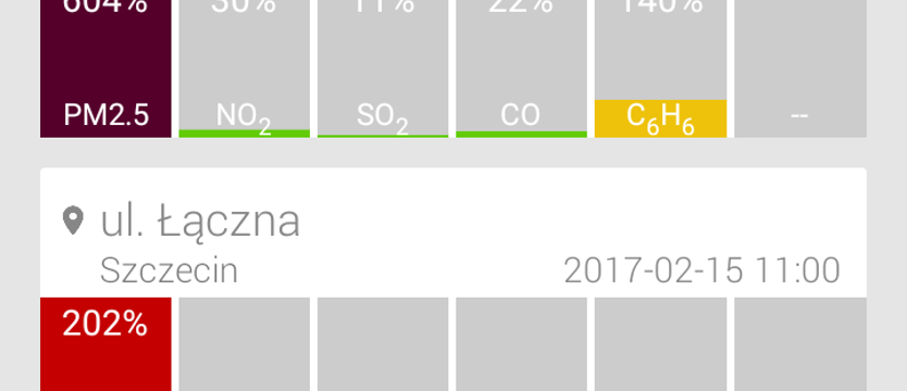 Smog znowu wrócił