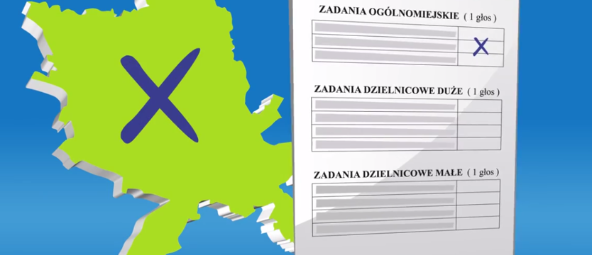 Budżet obywatelski. Miesiąc na projekty