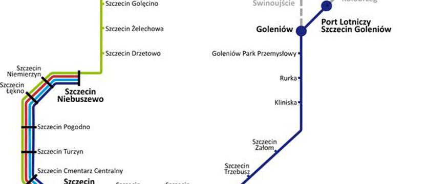 Problem organizacyjno-prawny Szczecińskiej Kolei Metropolitalnej