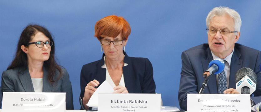 Wsparcie dla niepełnosprawnych