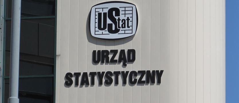 Statystycznie o Szczecinie