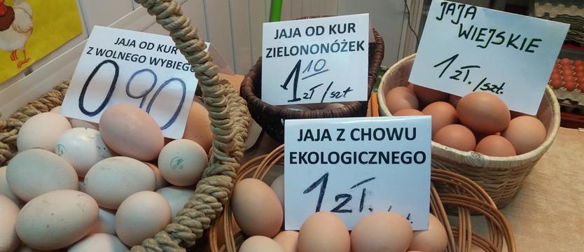 Ile wydamy na święta?