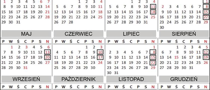 Sklepy szykują się do zakazu handlu