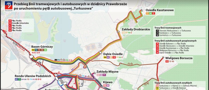Rewolucja na prawobrzeżu