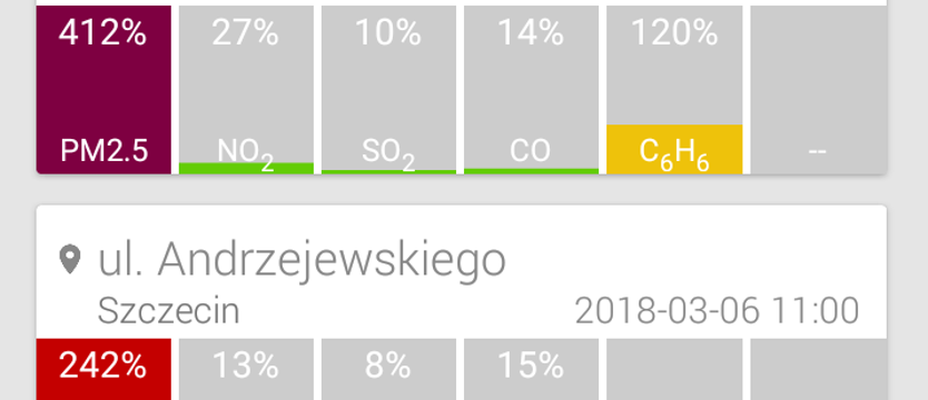 Smog wisi w szczecińskim powietrzu