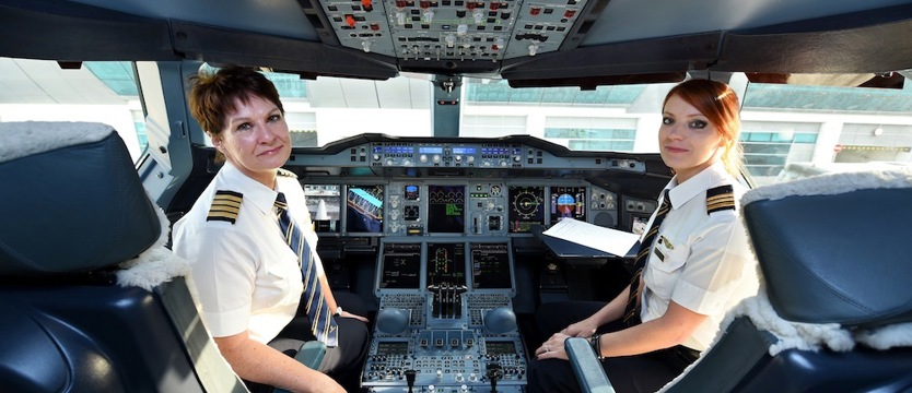 Kobiety w Emirates