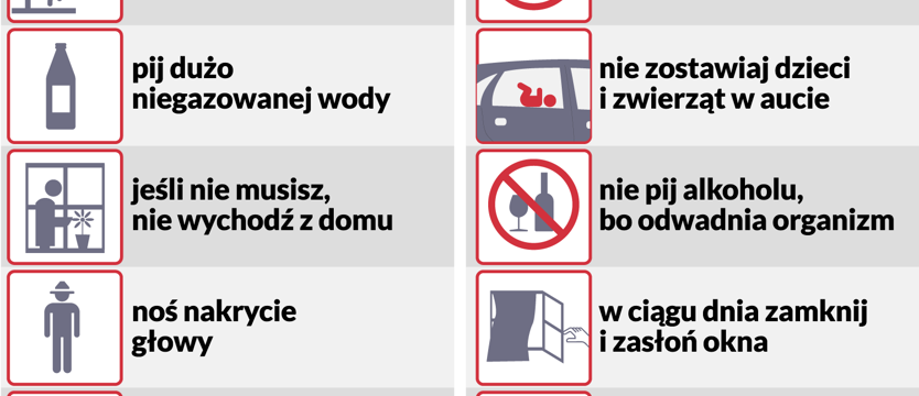 Gorąco!