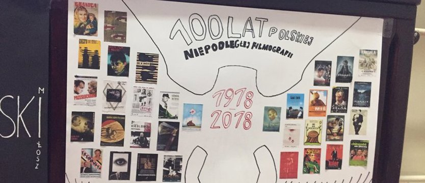Wystawa plakatów. Uczniowie o Polsce