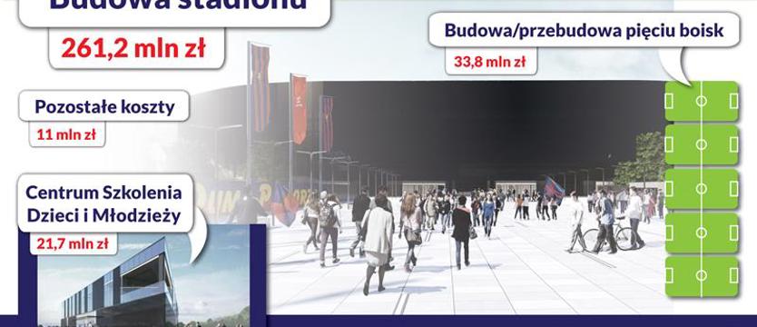 Piłka nożna. Cena sprawą drugorzędną