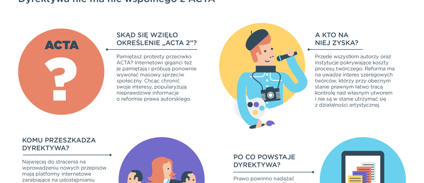 Apel Izby Wydawców Prasy do europarlamentarzystów