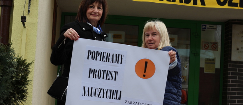 Poparcie dla nauczycieli na wyspach