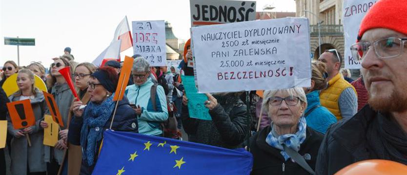 Poparcie dla nauczycieli