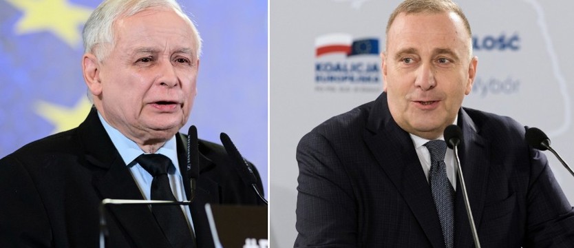 KE i PiS o przyszłości Polski w Unii Europejskiej