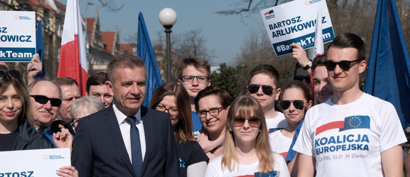 Koalicja Europejska o ochronie zdrowia