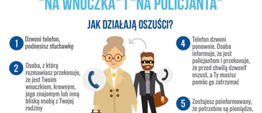 Znów chcieli oszukać „na wnuczka”. Tym razem w Darłowie
