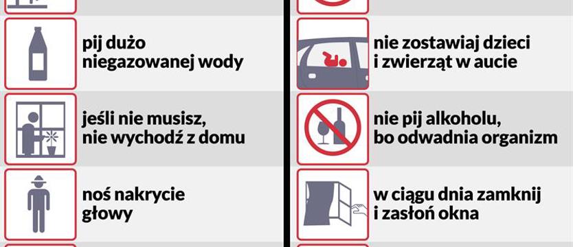 Upały mają być do czwartku. Najgorzej w środę