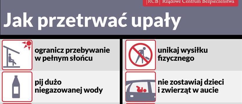 Ostrzeżenie meteorologiczne. Uwaga na upały