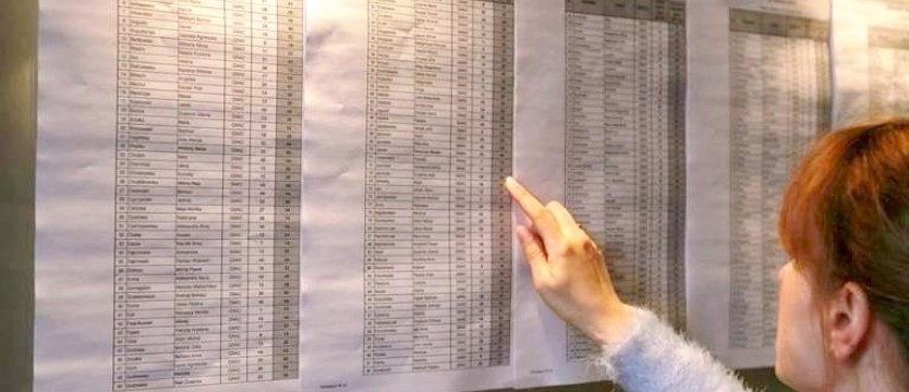 Prawie 3,5 tys. wolnych miejsc w szkołach średnich regionu