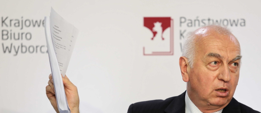 Wybory 2019: rekordowa frekwencja, PiS z większością w Sejmie, opozycja przejmuje Senat