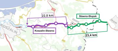 Droga ekspresowa S6 Koszalin - Sławno