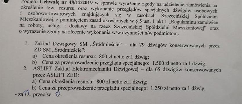 W SSM podwyżki czynszu i zlecenia dla „swoich”