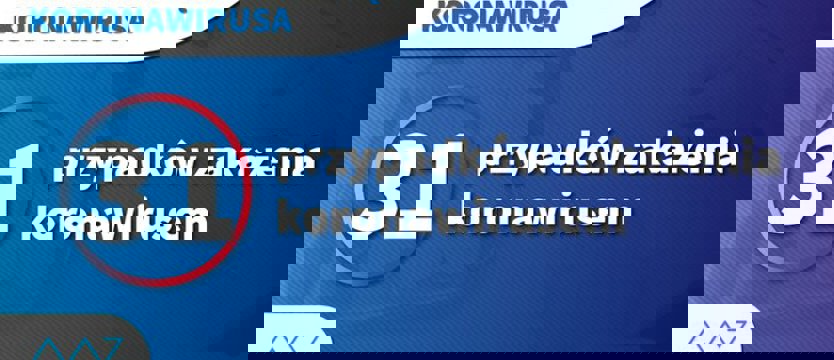 Już 31 przypadków koronawirusa w Polsce