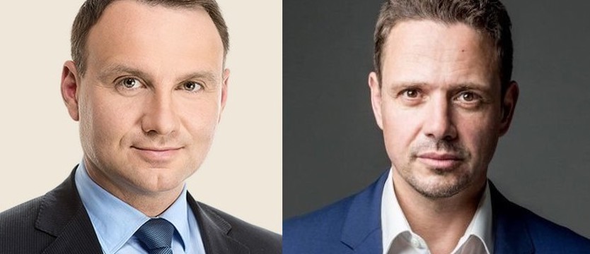 Exit poll: Będzie druga tura wyborów. Duda 41,8% poparcia, Trzaskowski 30,4%