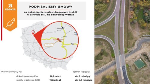 Obwodnica Wałcza