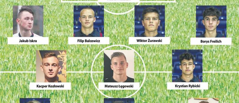 Piłka nożna. 22 reprezentantów z czterech roczników