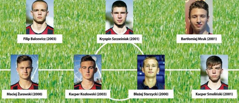 Piłka nożna. Młodzieżowcy w natarciu