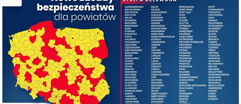 Od soboty powiat szczecinecki i sławieński w czerwonej strefie