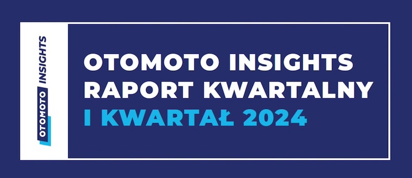 Polacy kupują tanie samochody - auta do 50 tysięcy złotych szybko znikają z rynku. Nowy raport OTOMOTO Insights