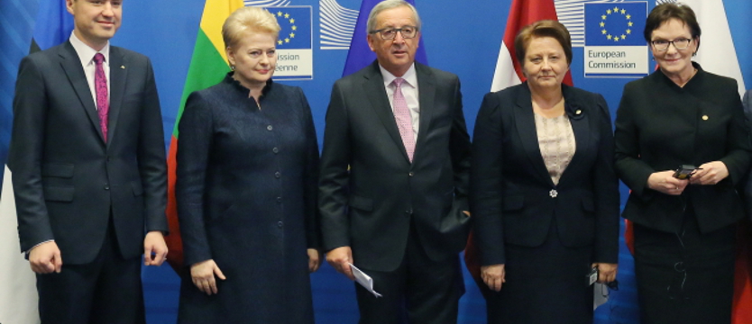 Koniec energetycznej izolacji