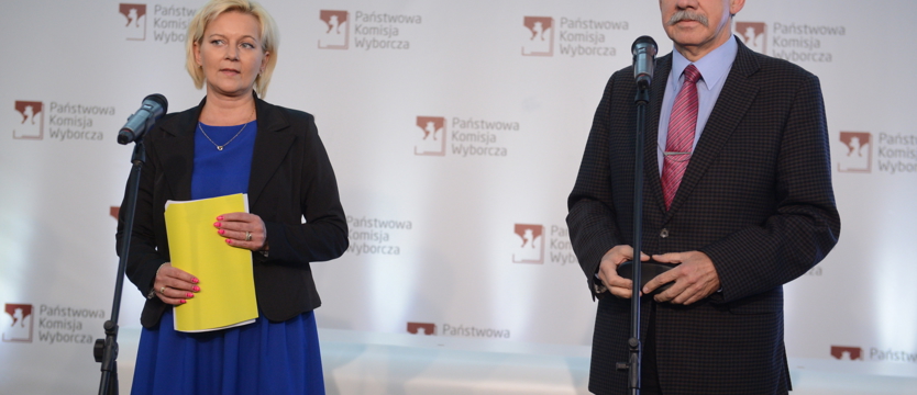 Szef PKW: jesteśmy przygotowani do wyborów
