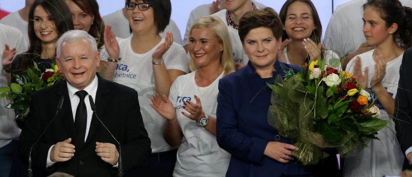 Ipsos: PiS zdobył 37,7 proc. głosów i 232 mandatów