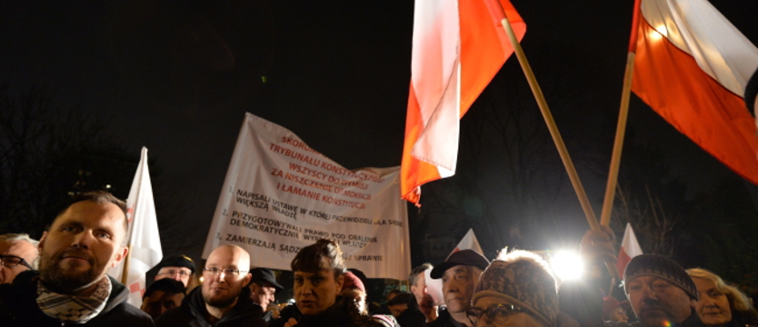 Trybunał  (nie)Konstytucyjny? (akt.)