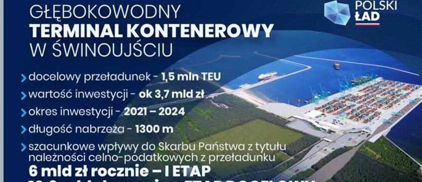 Portowe inwestycje w Polskim Ładzie